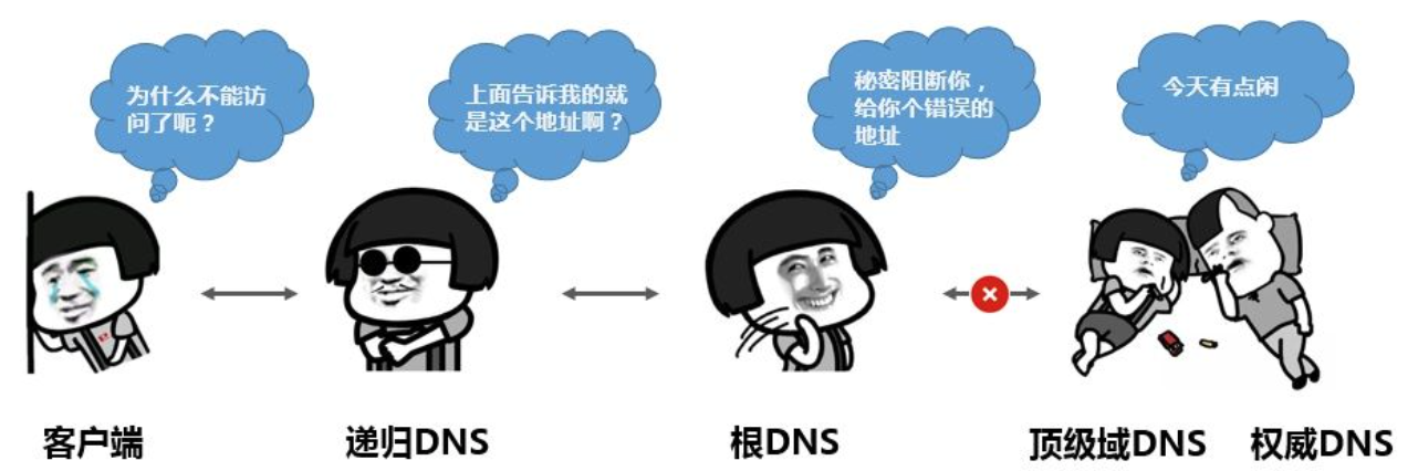 image-20201211032110825