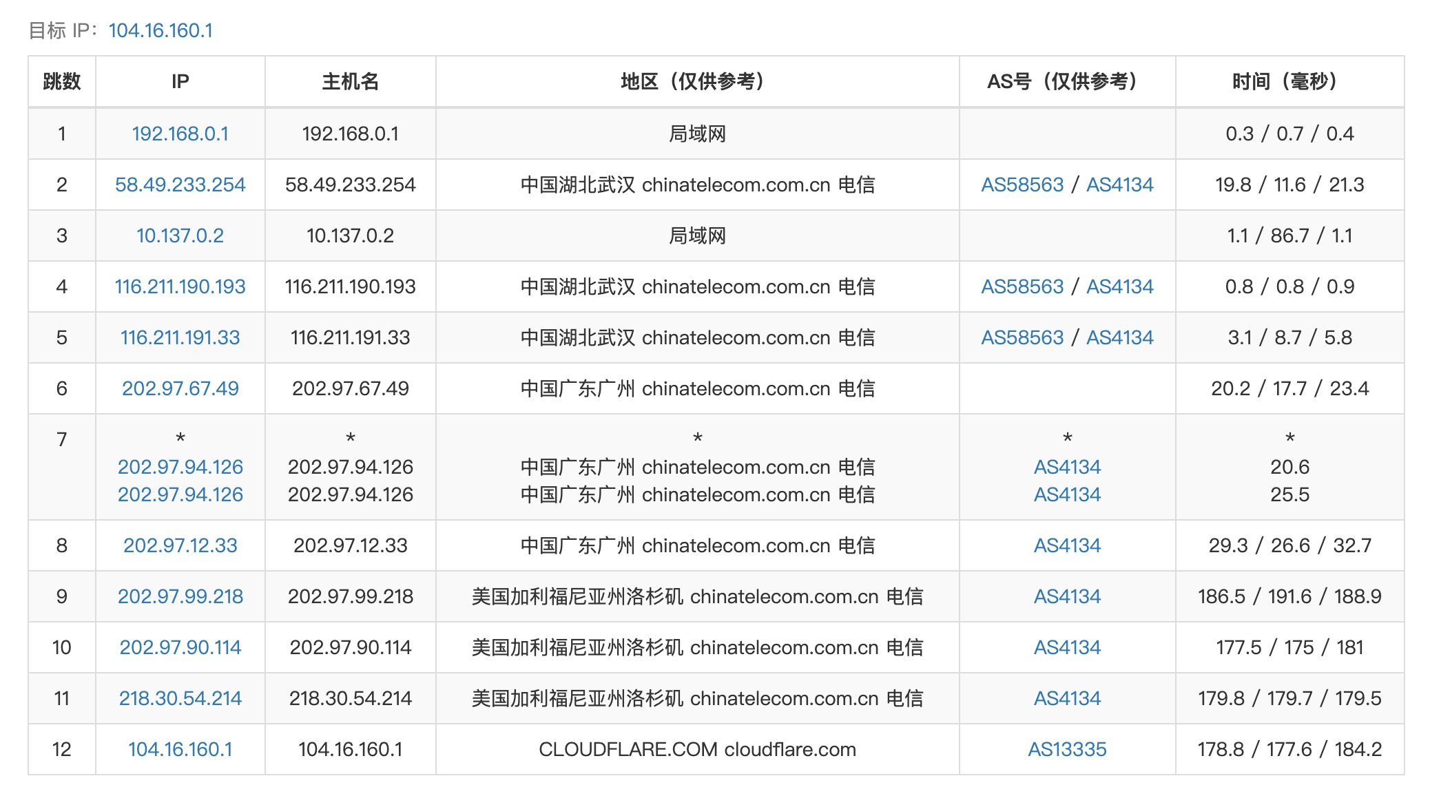 D93B95C05E1255A3561E6026CB7F1E05